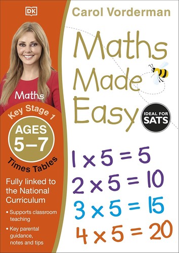Maths made easy - made, tables